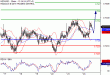 NZDUSD-24082016-LV-11.gif