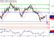 EURUSD-25082016-LV-1.gif