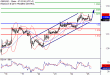 GBPUSD-25082016-LV-2.gif