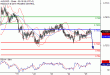 AUDUSD-25082016-LV-8.gif