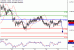 AUDUSD-25082016-LV-8.gif