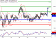 USDJPY-25082016-LV-7.gif