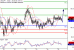 USDJPY-25082016-LV-7.gif