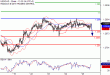 USDCAD-25082016-LV-13.gif