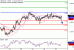 USDCAD-25082016-LV-13.gif