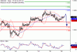 GBPUSD-26082016-LV-2.gif