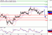 GBPUSD-26082016-LV-2.gif