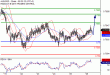 AUDUSD-26082016-LV-7.gif