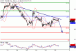 WTI-26082016-LV-9.gif