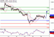 EURGBP-26082016-LV-13.gif