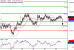 NZDUSD-26082016-LV-11.gif