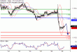 EURUSD-29082016-LV-1.gif