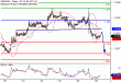 GBPUSD-29082016-LV-2.gif