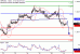 GBPUSD-29082016-LV-2.gif