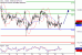 DAX-29082016-LV-4.gif