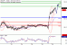 USDJPY-29082016-LV-9.gif