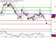 WTI-29082016-LV-11.gif