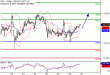 DAX-30082016-LV-4.gif