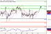 DAX-30082016-LV-4.gif