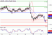 AUDUSD-30082016-LV-9.gif