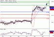 USDJPY-30082016-LV-8.gif