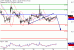 WTI-30082016-LV-10.gif