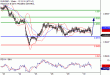 EURGBP-30082016-LV-14.gif