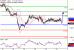 EURGBP-30082016-LV-14.gif