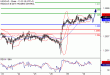 USDCAD-30082016-LV-15.gif