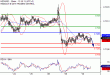 NZDUSD-30082016-LV-16.gif