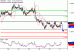 GBPUSD-31082016-LV-2.gif