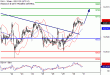 DAX-31082016-LV-4.gif