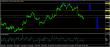 eurusd-31082016-analyza.jpg