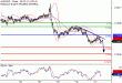 AUDUSD-31082016-LV-9.gif