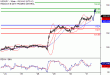 USDJPY-31082016-LV-8.gif