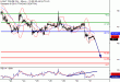 WTI-31082016-LV-11.gif