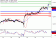 USDCAD-31082016-LV-14.gif