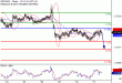 NZDUSD-31082016-LV-13.gif