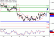 GBPUSD-01092016-LV-2.gif