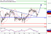 DAX-01092016-LV-4.gif