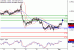 AUDUSD-01092016-LV-7.gif