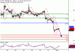 WTI-01092016-LV-8.gif