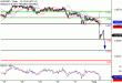 EURGBP-01092016-LV-12.gif