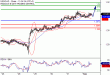 USDCAD-01092016-LV-11.gif