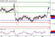 NZDUSD-01092016-LV-13.gif