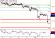 EURGBP-02092016-LV-11.gif