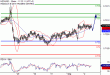 NZDUSD-02092016-LV-9.gif