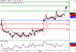 GBPUSD-05092016-LV-2.gif