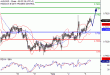 AUDUSD-05092016-LV-8.gif