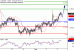 AUDUSD-05092016-LV-8.gif